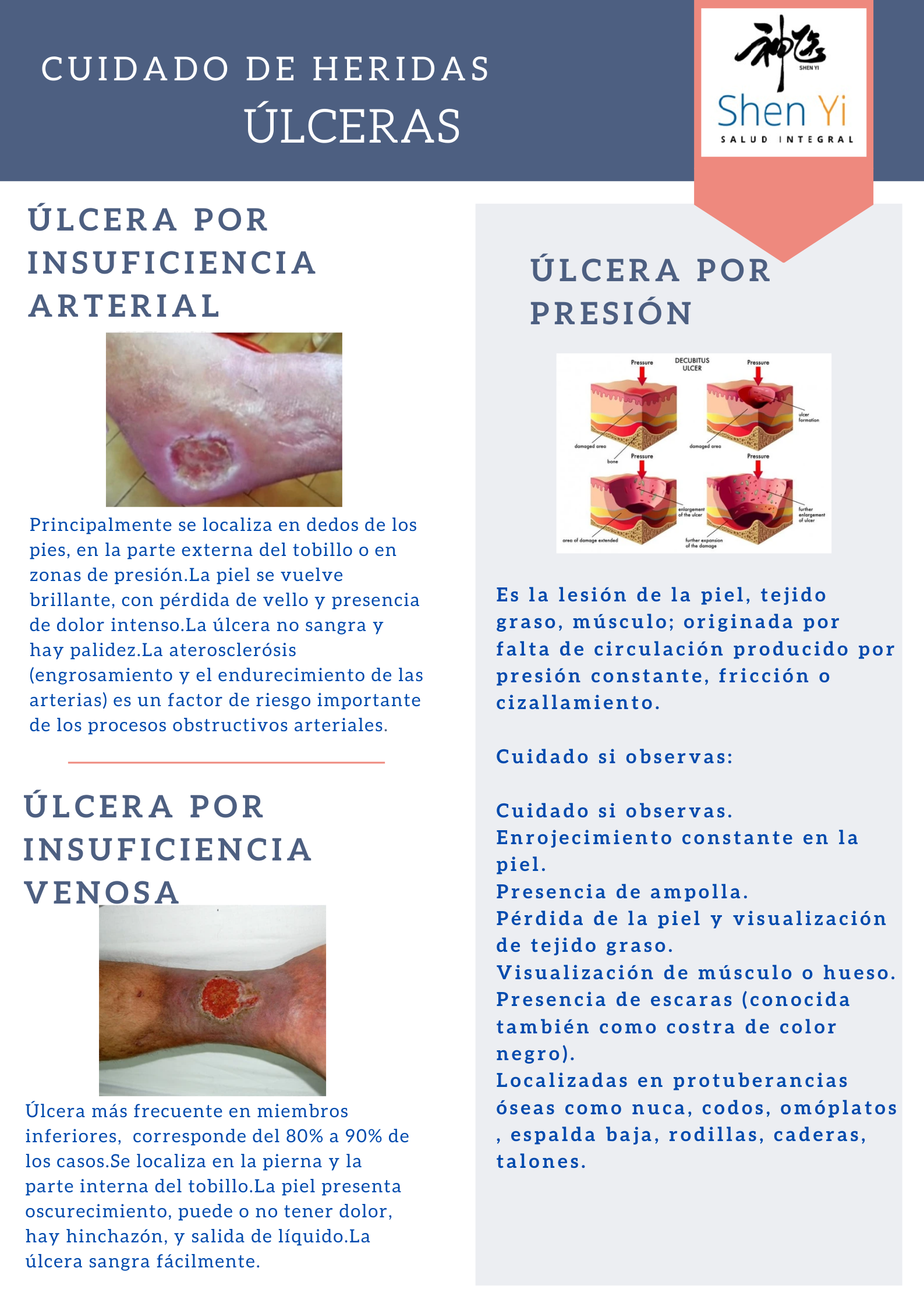 Cuidado de heridas