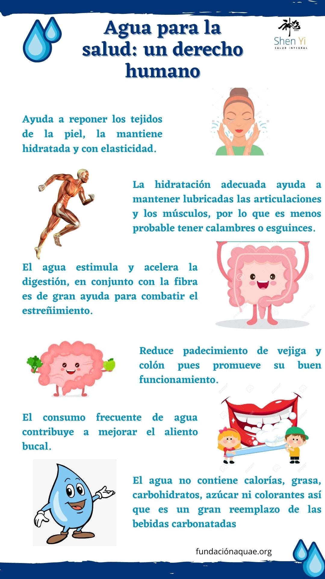Somos Agua